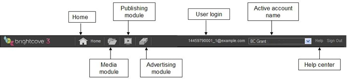 Navigation header