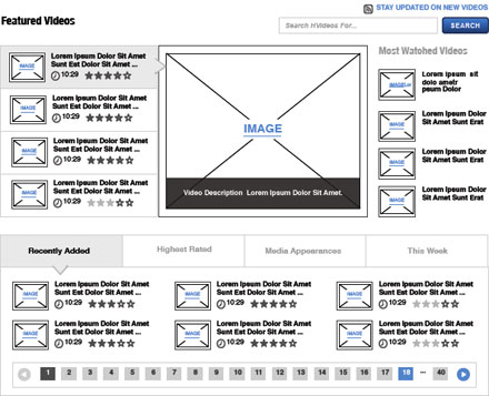 Wireframe1