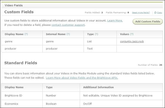 Video Fields page