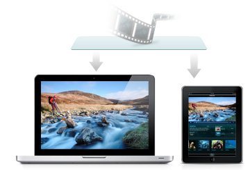 アップロードした後はユニバーサル デリバリ サービスにおまかせ