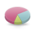 Brightcove Analytics
