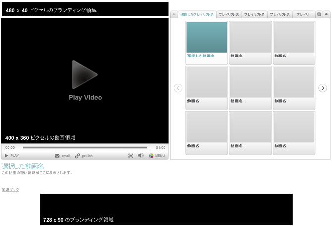 Thumbnail Navigation プレーヤのテンプレート