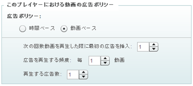 このプレーヤにおける動画の広告ポリシ