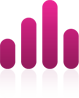 Measure Success