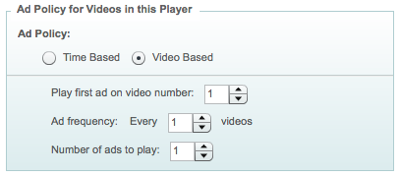 Ad Policy for Videos in this Player