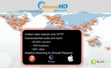 Encoding & Production for HD Video Delivery