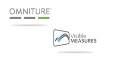 Partnerships with Leading Providers