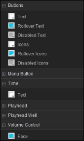 Styles editor