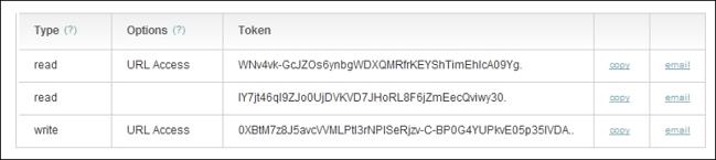 Token Management