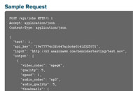 how it works api builder