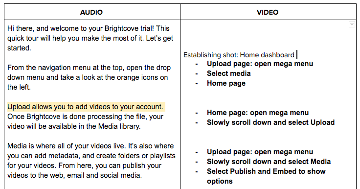 How To Structure A Video Script