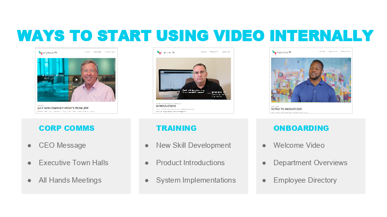 Ways to start using video internally