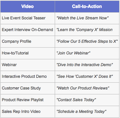 Video Call-to-Action Examples